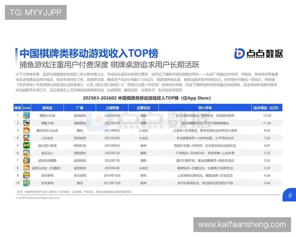 探索5G电子游艺的创新玩法与多样游戏类型,满足不同玩家的娱乐需求